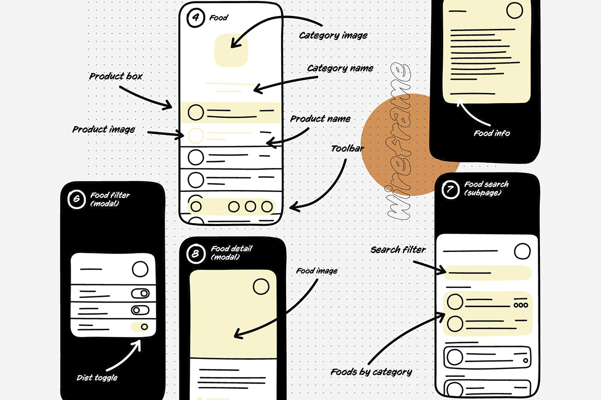 Project Preview